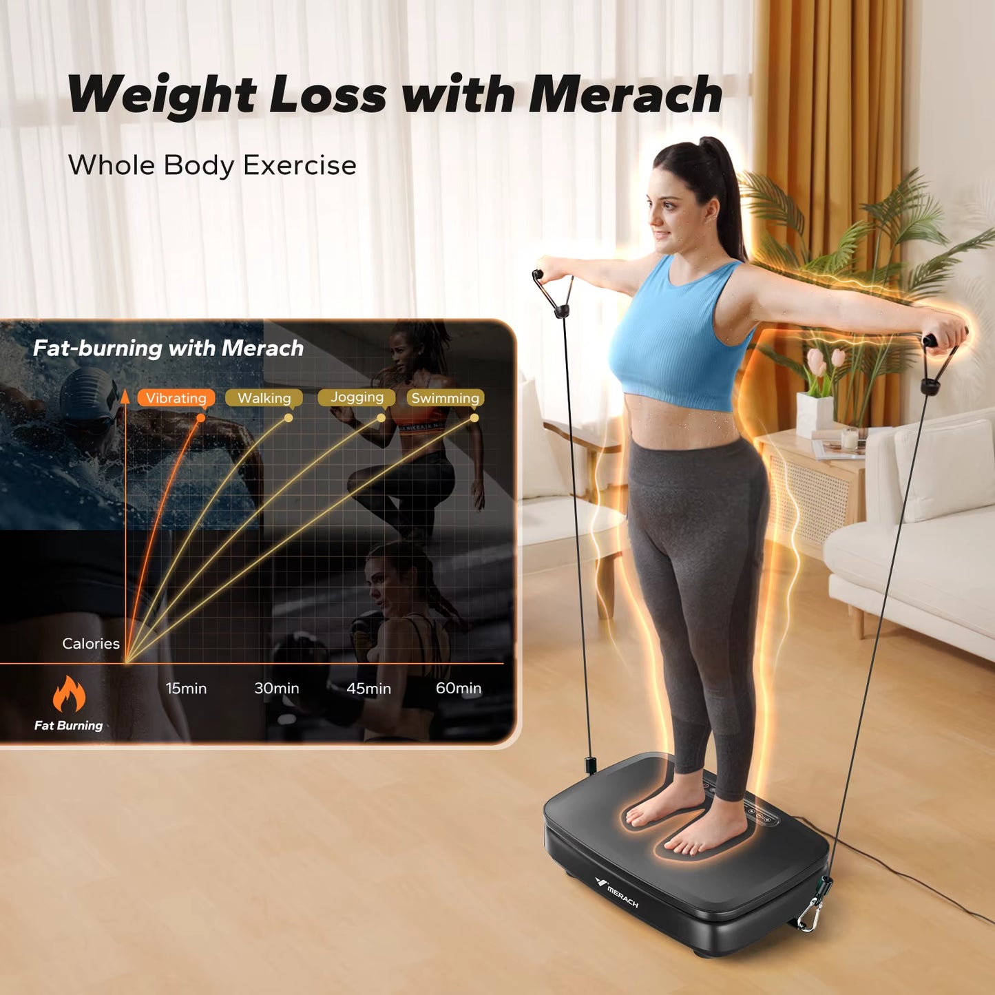 Vibration Plate Exercise Machine Vibration Plate for Lymphatic Drainage Relieve Pain Help Sleep Fat Burning & Weight Loss